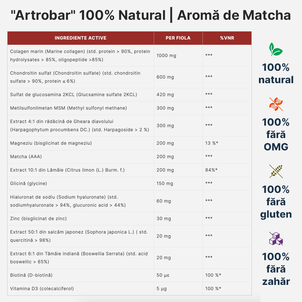 Artrobar HGB+Complex natural pentru mobilitate
