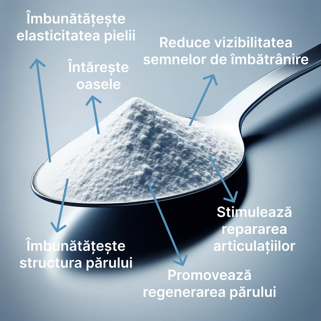 Supliment alimentar: Colagen Marin Tip1 Hidrolizat